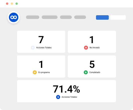 Dashboard 7